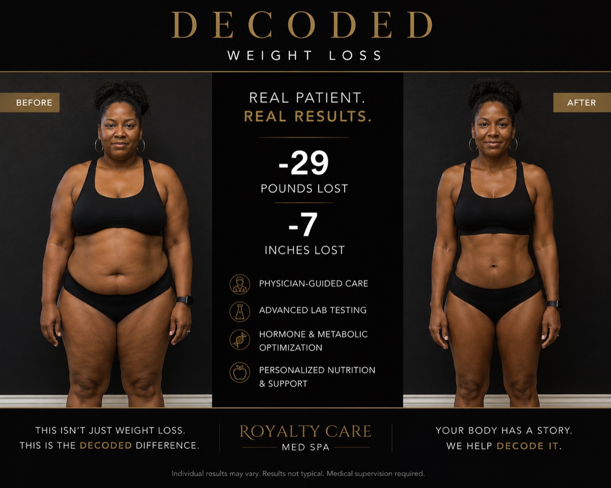 Royalty Care medical weight loss before and after: a real patient down 29 pounds and 7 inches under medical supervision
