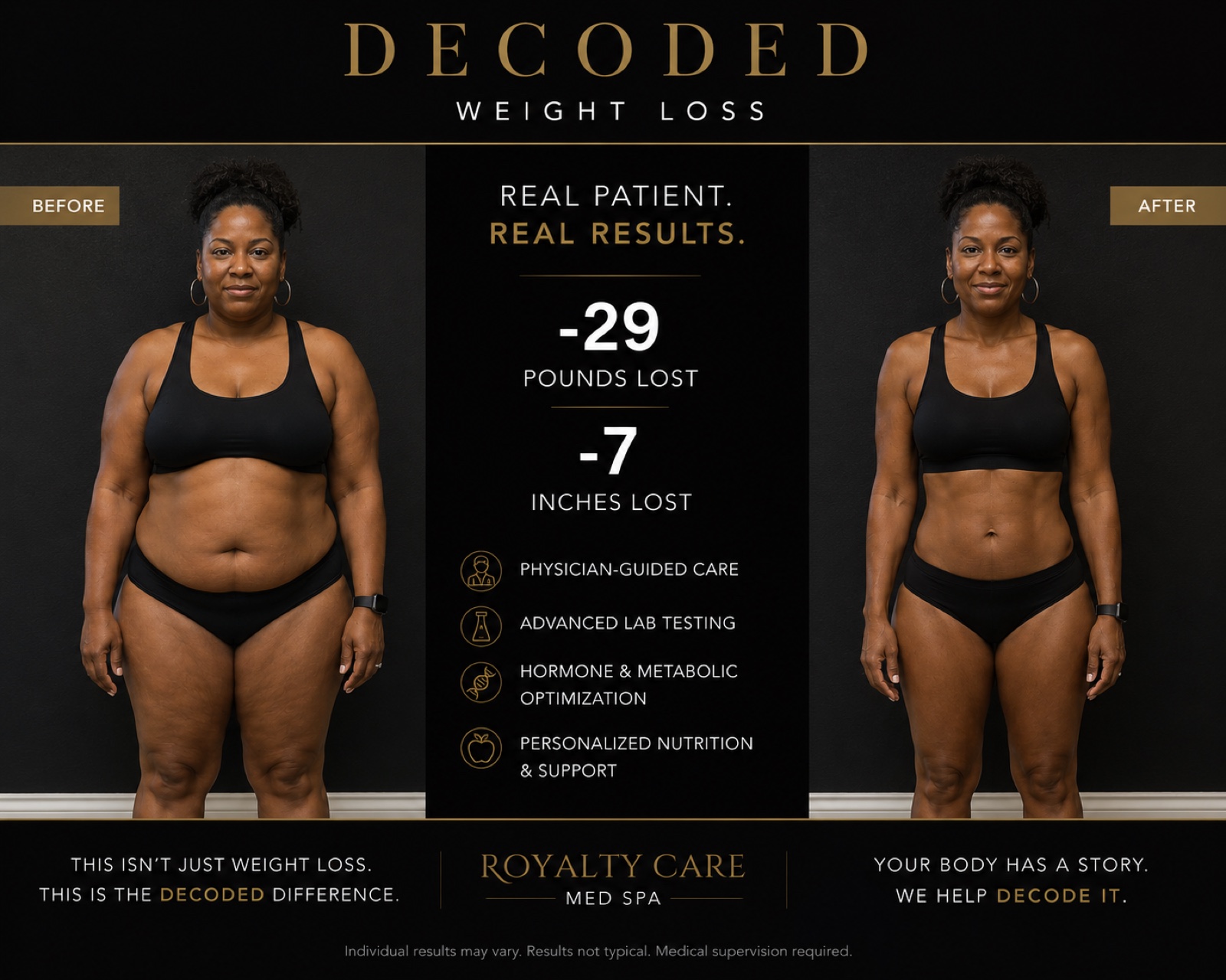 Royalty Care medical weight loss before and after: a patient down 29 pounds and 7 inches